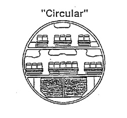 Circular