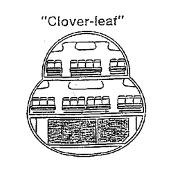 Clover