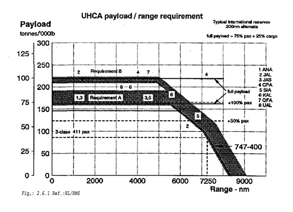 Fig_2_6_1_Ref_HL_RMS