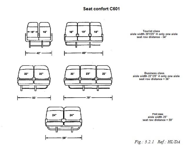 Fig_3_2_1_Ref_HL_DA