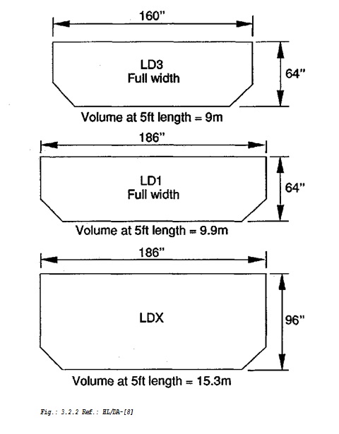 Fig_3_2_2_Ref_HL_DA8