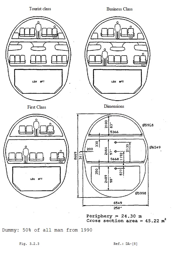 Fig_3_2_3_Ref_DA8