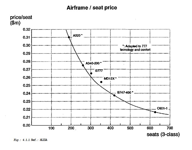 Fig_4_1_1_Ref_HL_DA