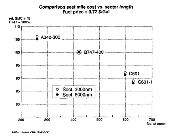 Fig_4_2_1_Ref_HUDOC_P