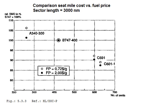 Fig_5_3_3_Ref_HL_DOC_P